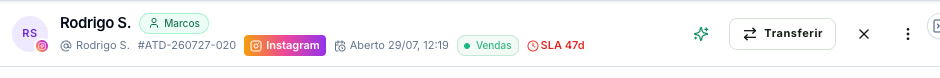 Cabeçalho da conversa com protocolo, canal, horário de abertura, departamento e SLA
