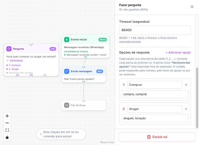 Bloco Pergunta no desenho, com as pernas 1. Comprar, 2. Alugar e Nenhuma das opções, e o painel Fazer pergunta com o timeout de 86400 segundos e as opções Comprar e Alugar, cada uma com os seus sinônimos