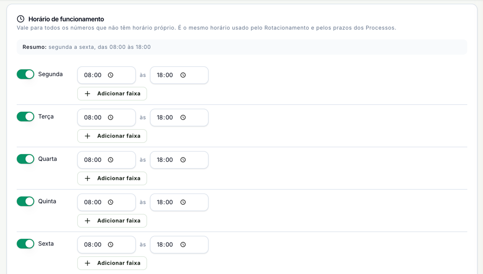 Horário de funcionamento com o resumo segunda a sexta, das 08:00 às 18:00, e as faixas de segunda a sexta, cada uma com o botão Adicionar faixa