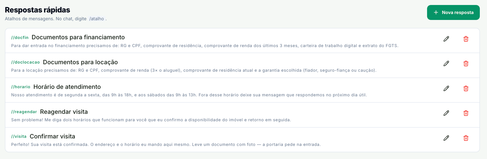 Lista de respostas rápidas, cada uma com o atalho, o título e o texto