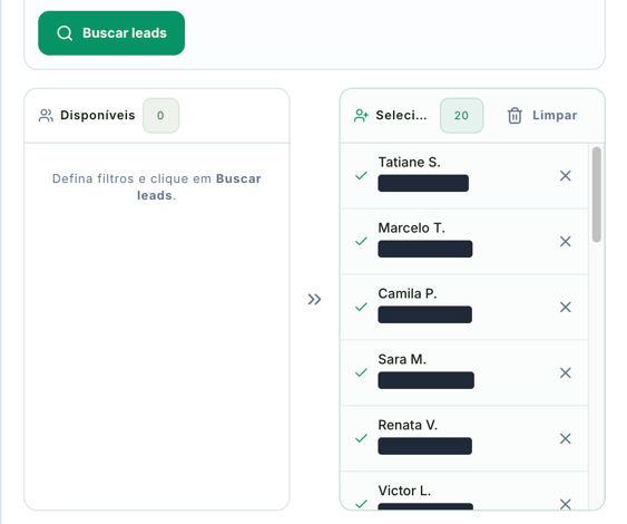 Etapa Público com o botão Buscar leads, a coluna Disponíveis vazia pedindo para definir filtros e a coluna Selecionados com 20 contatos, nomes encurtados e telefones tarjados