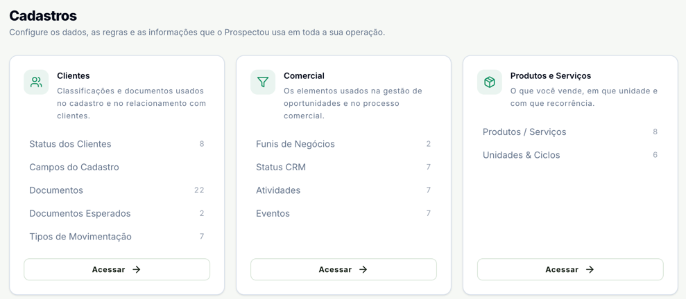 Topo da Visão geral de Cadastros com os cartões Clientes, Comercial e Produtos e Serviços, cada um com as suas listas — Clientes já com Campos do Cadastro —, a quantidade de itens e o botão Acessar