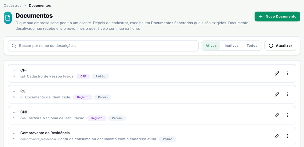 Tela Documentos com a busca, os filtros Ativos, Inativos e Todos e os documentos CPF, RG, CNH e Comprovante de Residência, cada um com o selo Padrão