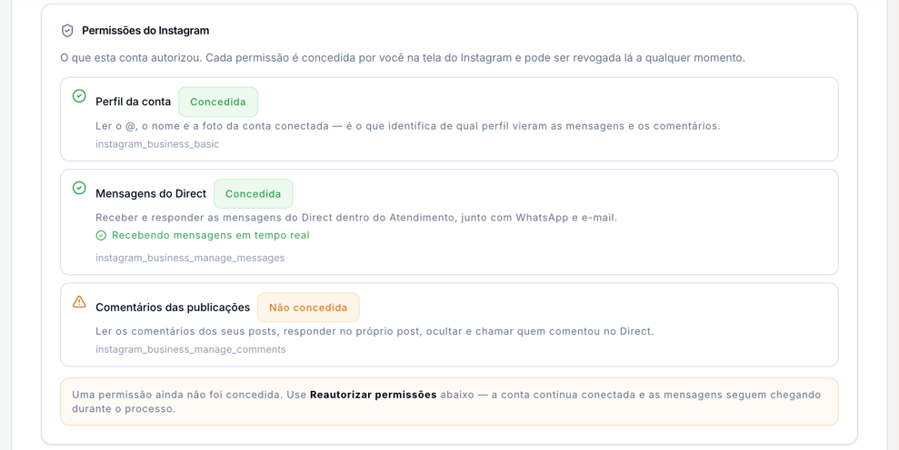Bloco Permissões do Instagram com Perfil da conta e Mensagens do Direct concedidas, esta com Recebendo mensagens em tempo real, Comentários das publicações não concedida e o aviso para usar Reautorizar permissões