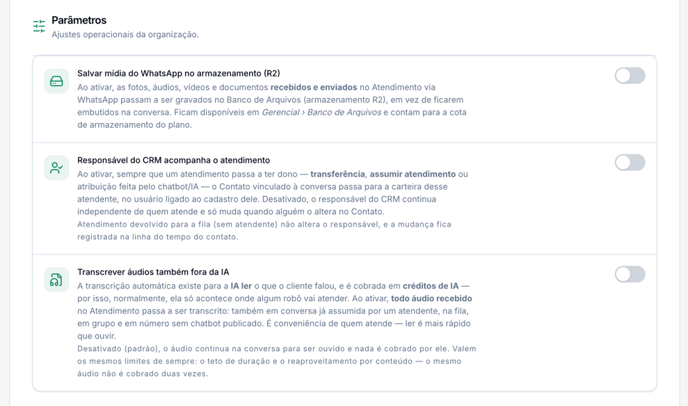 Parâmetros com três interruptores desligados: Salvar mídia do WhatsApp no armazenamento (R2), Responsável do CRM acompanha o atendimento e Transcrever áudios também fora da IA, cada um com a explicação do que muda
