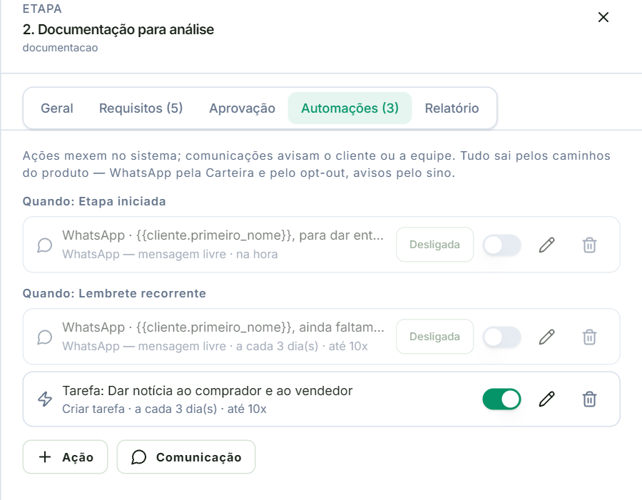 Automações da etapa Documentação para análise