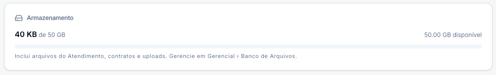 Barra de armazenamento usado, com o total do plano