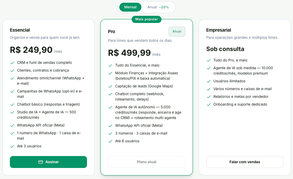 Os três planos lado a lado, com o seletor entre cobrança mensal e anual
