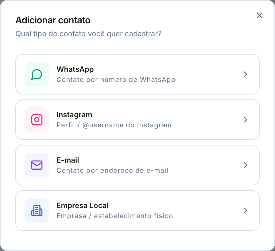 Janela Adicionar contato com os quatro tipos: WhatsApp, Instagram, E-mail e Empresa Local