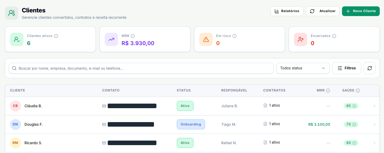 Tela Clientes com indicadores, busca e filtros da carteira