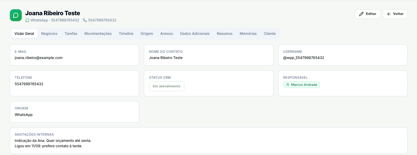 Página do contato na aba Visão Geral, com os botões Editar e Voltar no alto