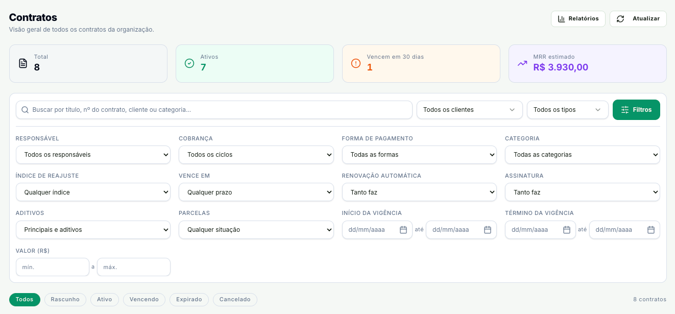 Painel com os filtros adicionais da lista de contratos