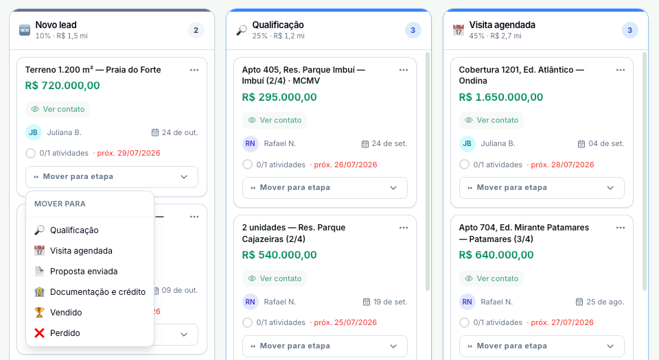 Cartões do funil com o menu Mover para aberto e as etapas disponíveis