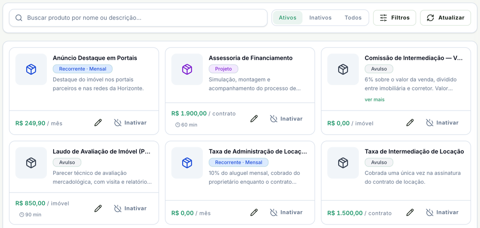 Catálogo com seis produtos em cartões: cada um com o nome, o selo do tipo (Recorrente · Mensal, Projeto ou Avulso), a descrição, o preço com a unidade, o lápis de editar e o botão Inativar