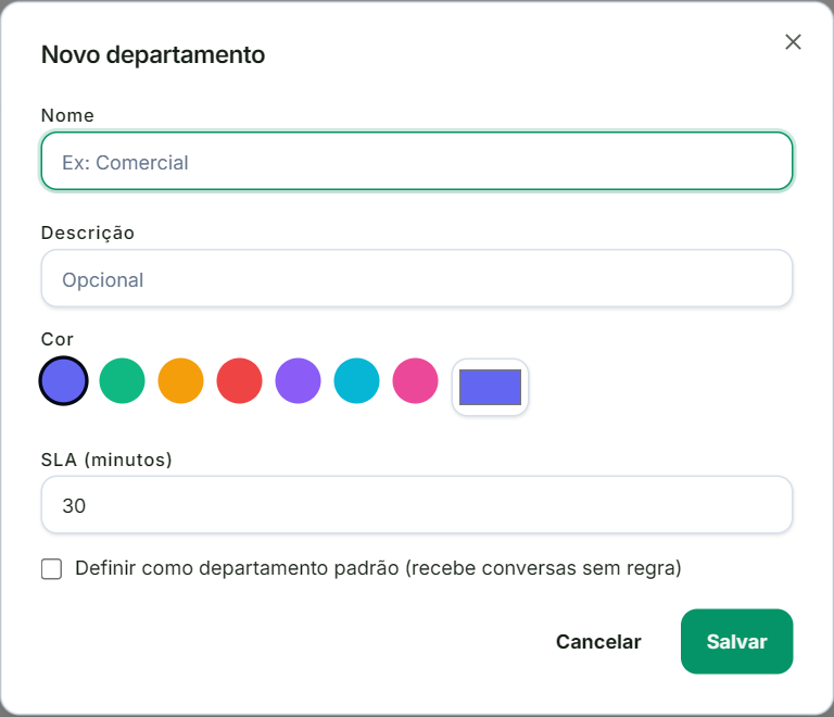 Diálogo de criação de departamento, com os campos Nome, Descrição, Cor, SLA em minutos e a opção de definir como padrão