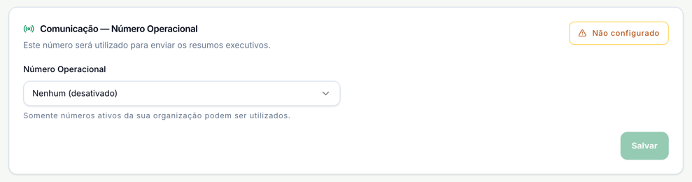 Bloco Comunicação — Número Operacional com o selo Não configurado, o seletor Número Operacional em Nenhum (desativado), a nota de que só números ativos da organização podem ser usados e o botão Salvar