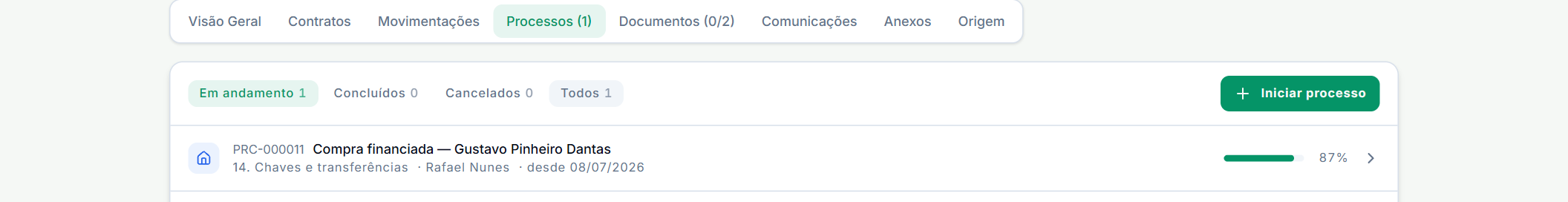 Aba Processos na ficha do cliente, com o processo dele em andamento