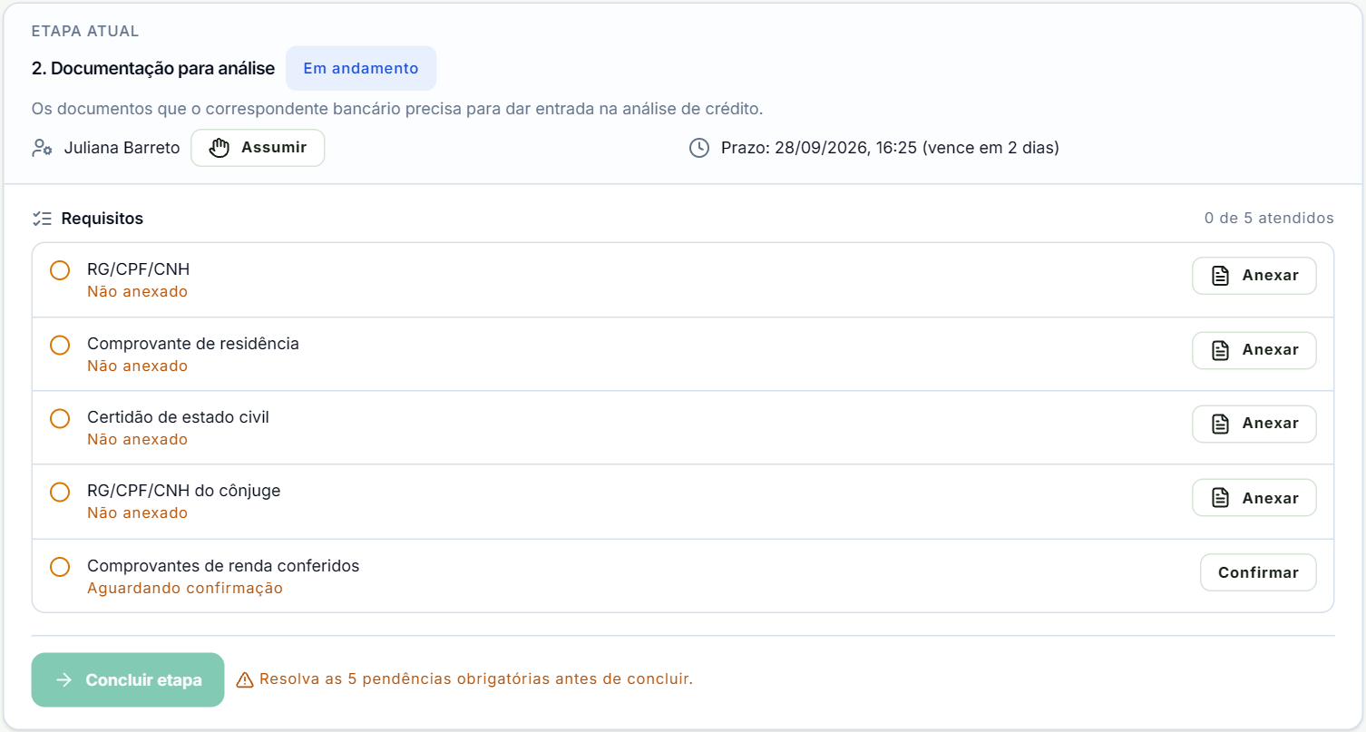 Etapa Documentação para análise com os documentos pendentes e a conferência de renda