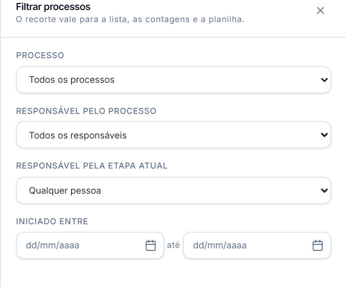 Painel de filtros dos processos