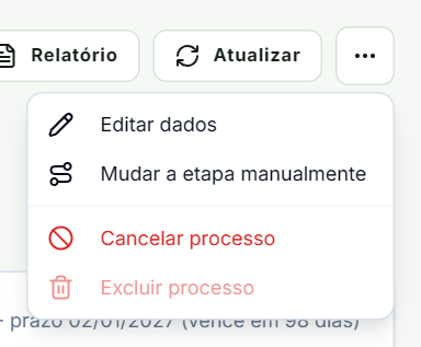 Menu de ações do processo