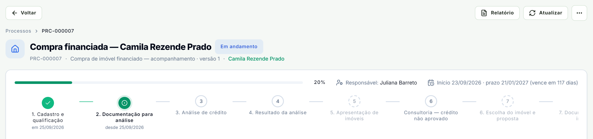 Cabeçalho do processo com o progresso e a trilha de etapas