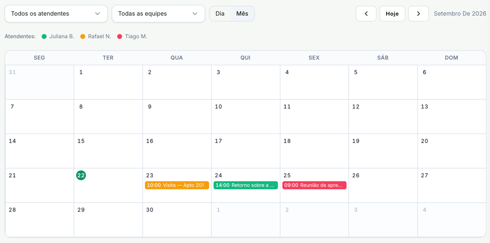 Agenda da Equipe no mês de setembro, com os filtros Todos os atendentes e Todas as equipes, os botões Dia e Mês, a legenda de cor por atendente e três compromissos na semana do dia 22