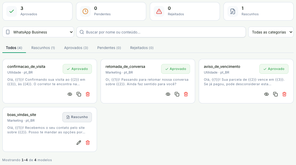 Lista de modelos com os contadores de aprovados, pendentes, rejeitados e rascunhos