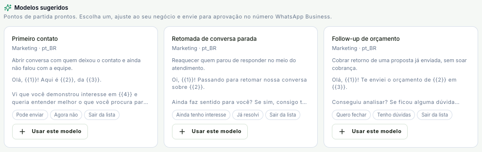 Seção Modelos sugeridos, com três cartões prontos: primeiro contato, retomada de conversa e follow-up de orçamento